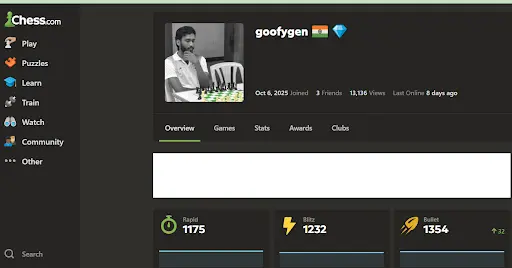 Goofygen Chess.com profile